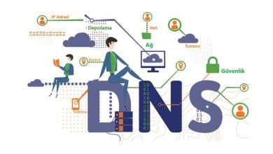 DNS çalışmasını gösterir diagram